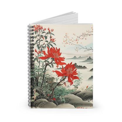 Qi Baishi's Landscape